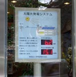 写真 太陽光発電装置